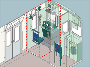 運転台再現範囲俯瞰